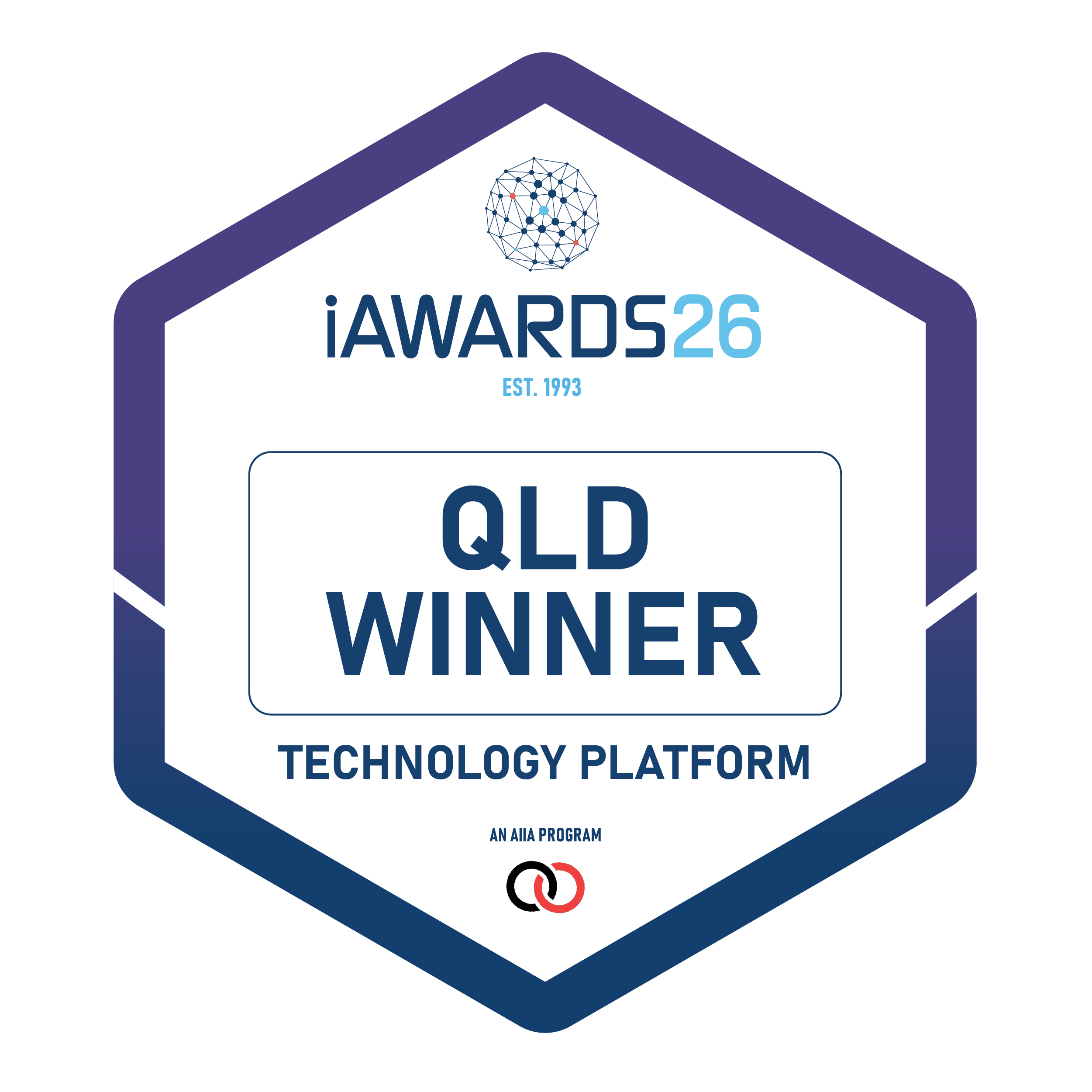 iAwards 2026 Queensland Winner - Technology Platform